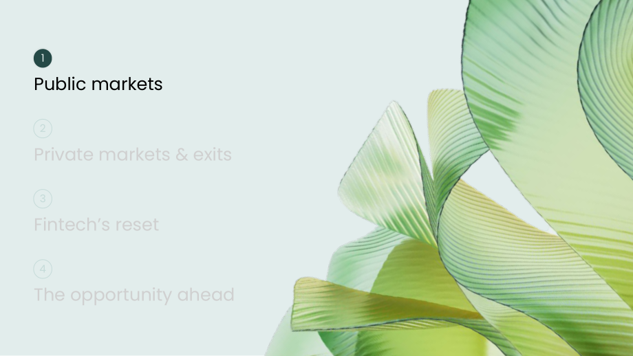 Accel & Qatalyst：2024金融科技前景展望报告：金融科技格局& Accel金融科技50强（英文版）（40页）.pdf_第3页