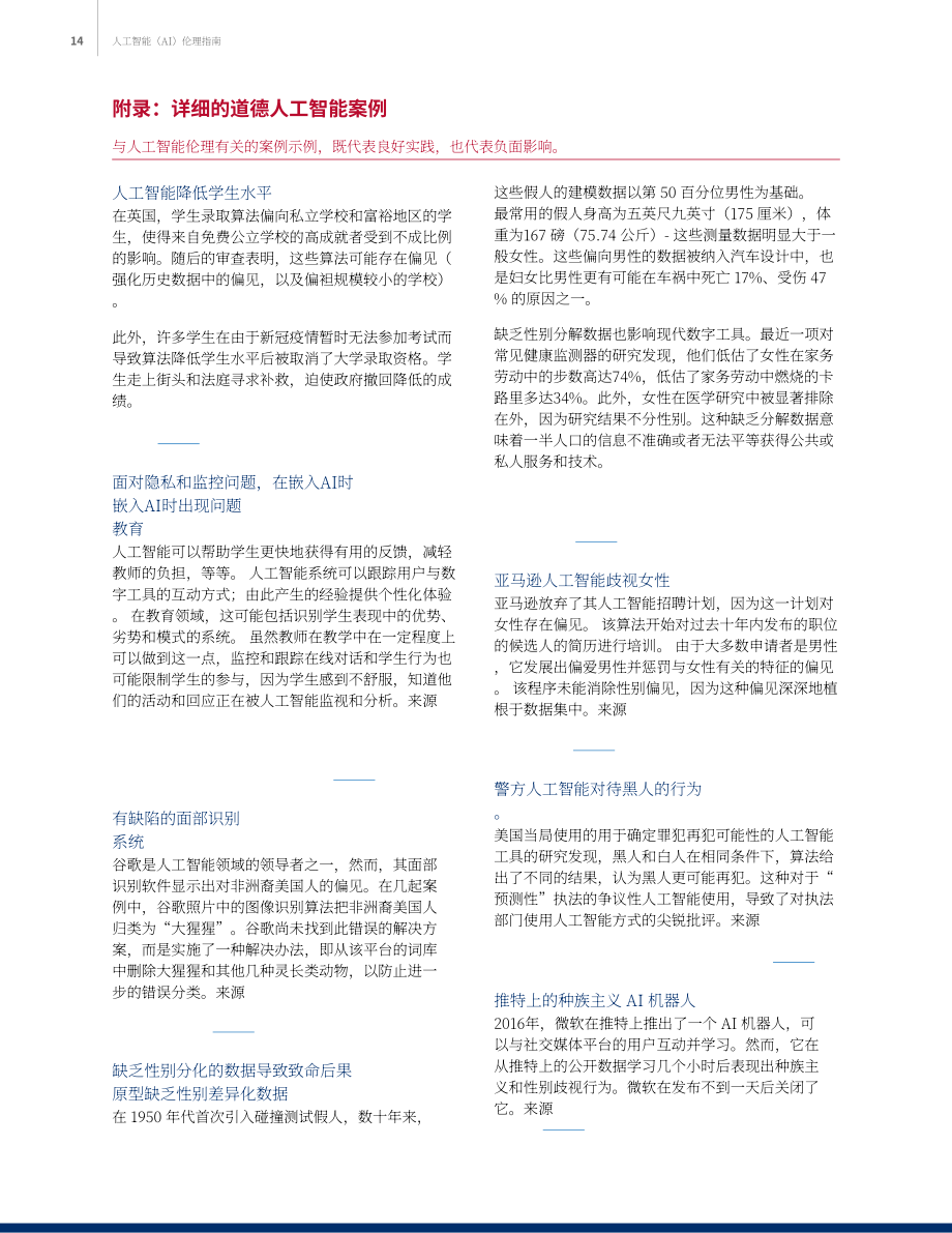 美国国际开发署（USAID）：2023人工智能伦理指南（英文版）（17页）.pdf_第14页