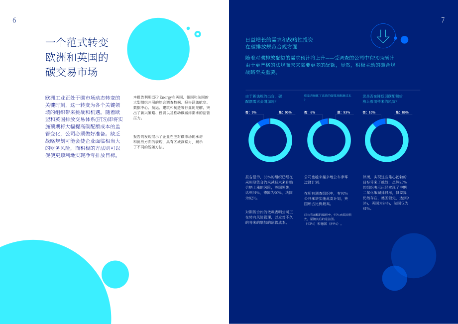 CFP Energy：2024脱碳未来：驾驭ETS改革和净零解决方案（英文版）（35页）.pdf_第4页