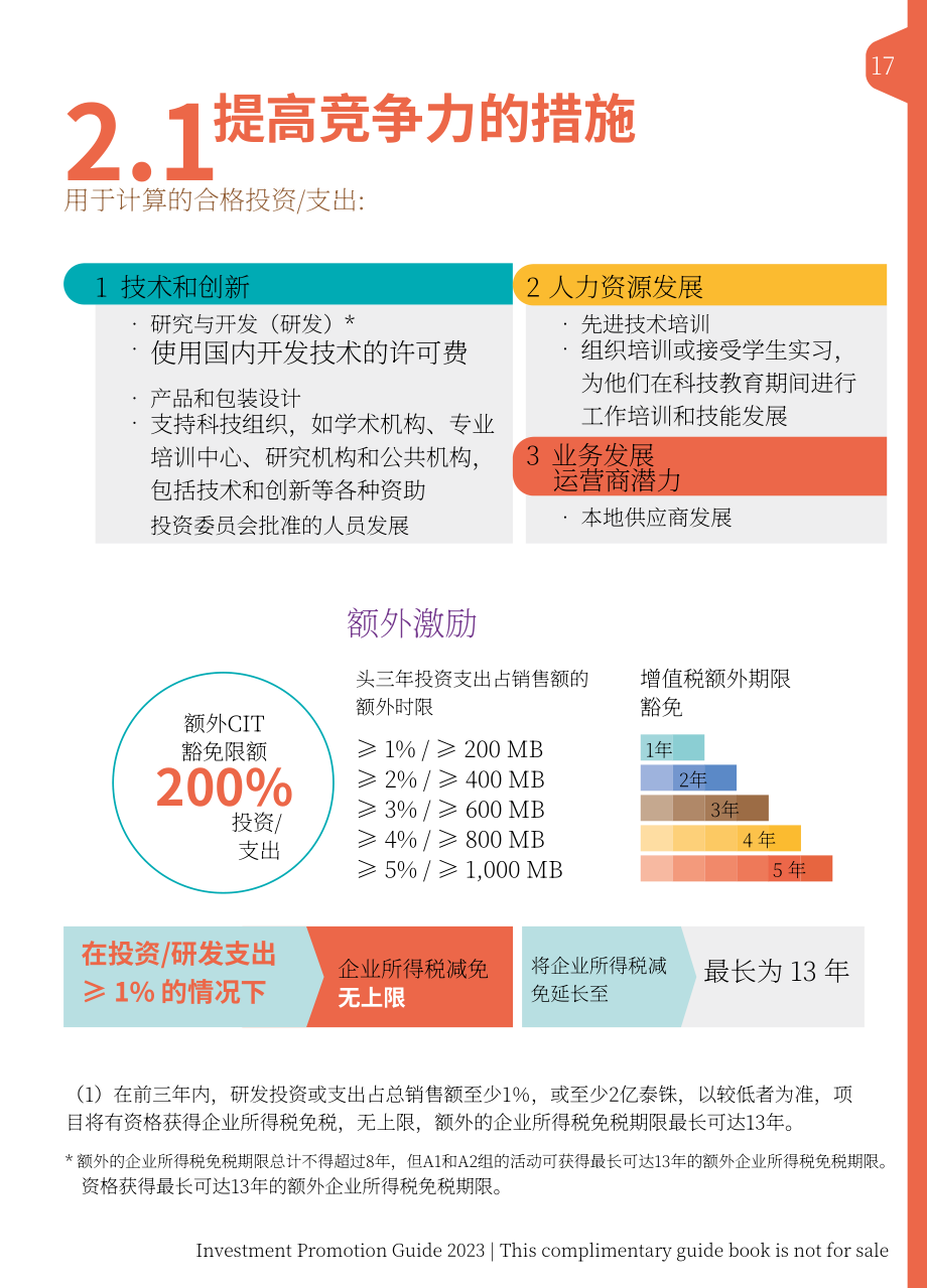 泰国投资促进委员会（BOI）：2023年泰国投资促进指南（英文版）（175页）.pdf_第15页