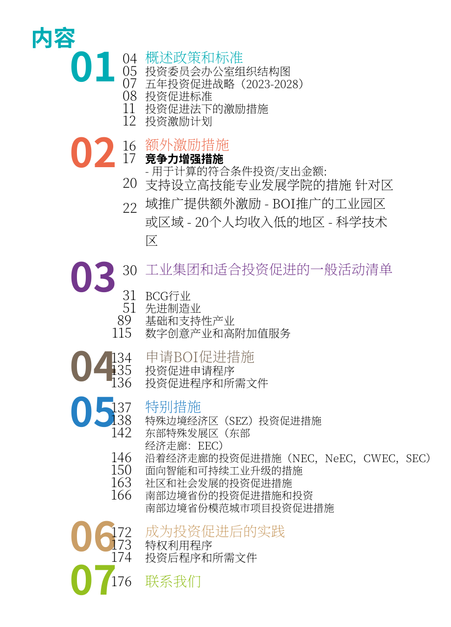 泰国投资促进委员会（BOI）：2023年泰国投资促进指南（英文版）（175页）.pdf_第2页