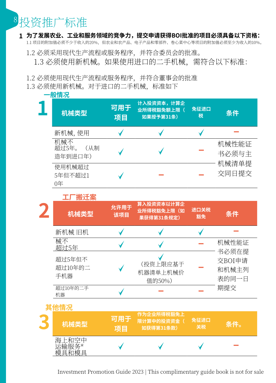 泰国投资促进委员会（BOI）：2023年泰国投资促进指南（英文版）（175页）.pdf_第8页