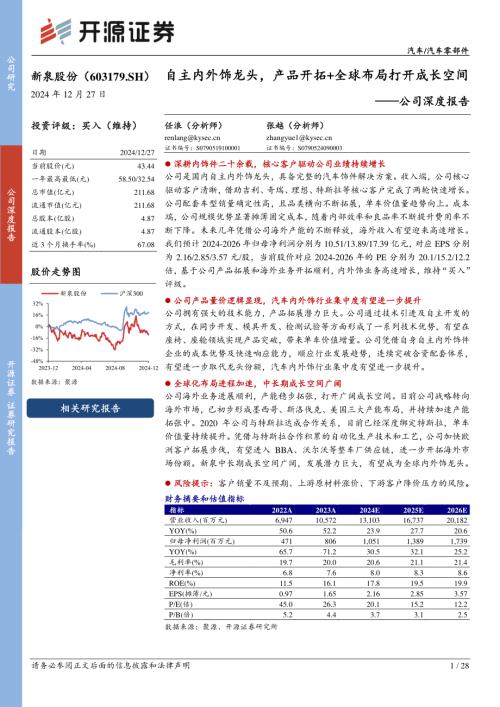 新泉股份-公司深度报告：自主内外饰龙头产品开拓+全球布局打开成长空间-241227（28页）.pdf