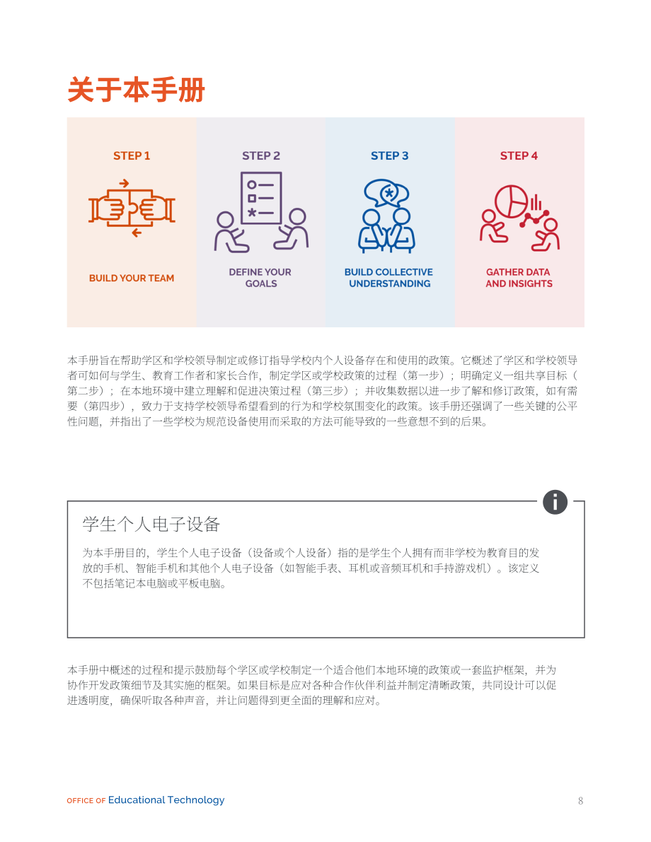 美国联邦教育部：共同规划：学生使用电子设备政策手册（2024）（英文版）（37页）.pdf_第8页