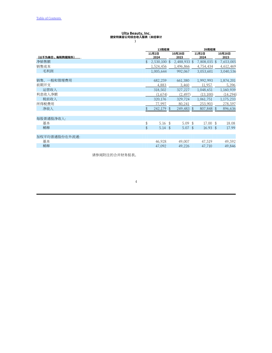 Ulta Beauty（ULTA）2024年第三季度财报（英文版）（31页）.pdf_第4页