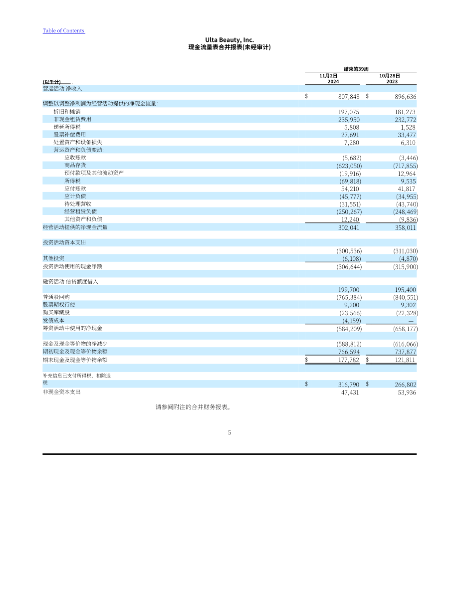 Ulta Beauty（ULTA）2024年第三季度财报（英文版）（31页）.pdf_第5页
