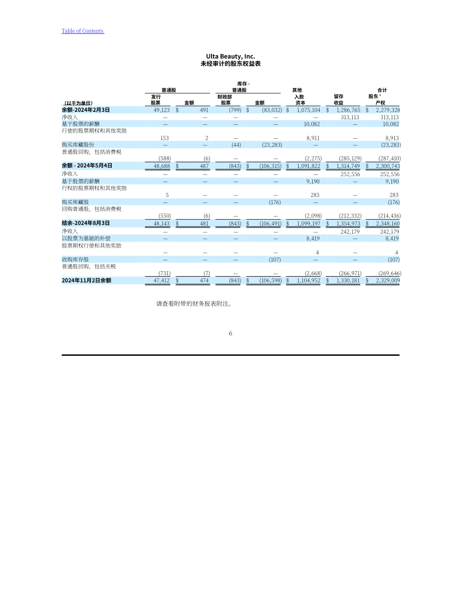 Ulta Beauty（ULTA）2024年第三季度财报（英文版）（31页）.pdf_第6页