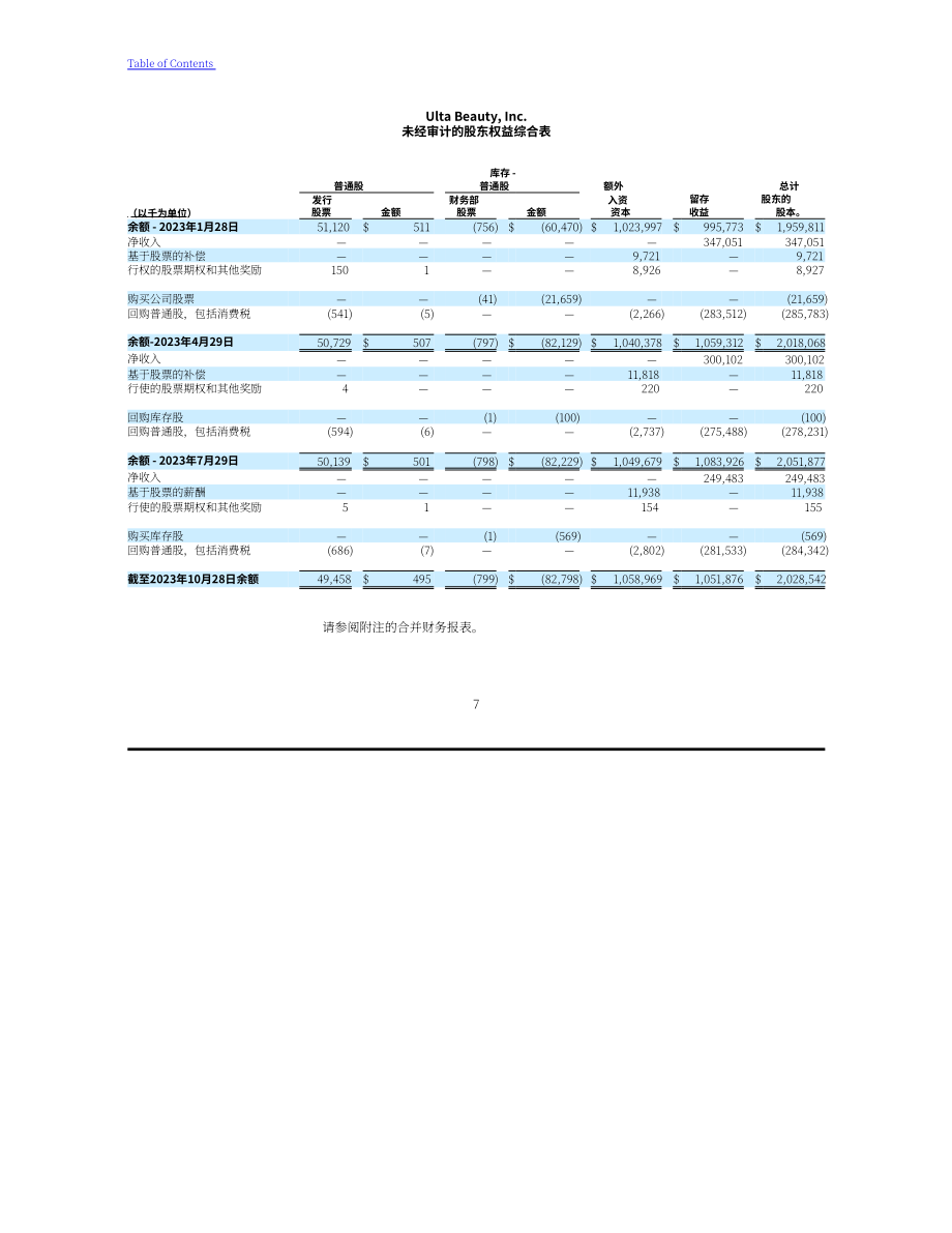 Ulta Beauty（ULTA）2024年第三季度财报（英文版）（31页）.pdf_第7页