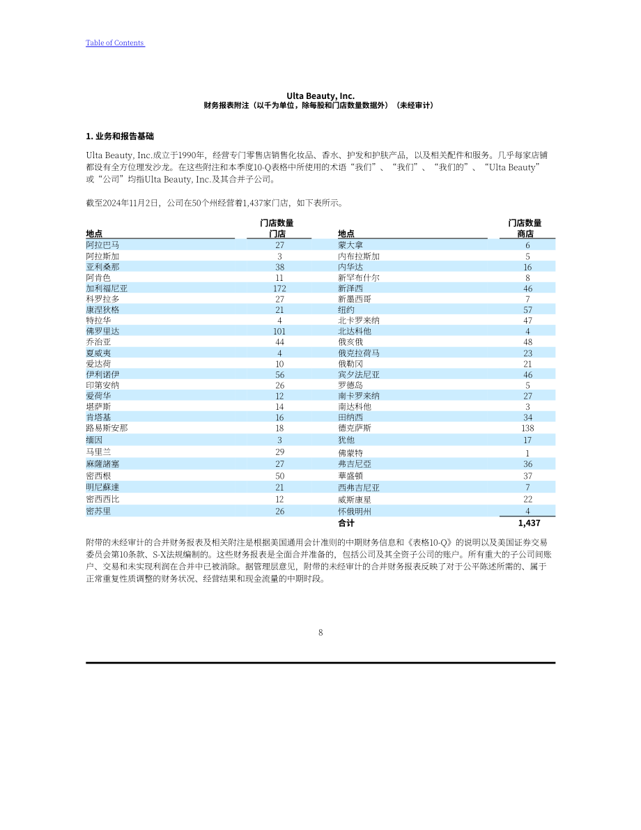 Ulta Beauty（ULTA）2024年第三季度财报（英文版）（31页）.pdf_第8页