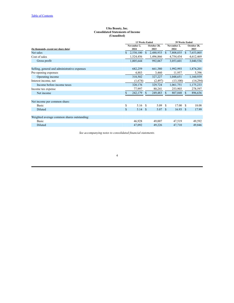 Ulta Beauty（ULTA）2024年第三季度财报（英文版）（31页）.pdf_第4页