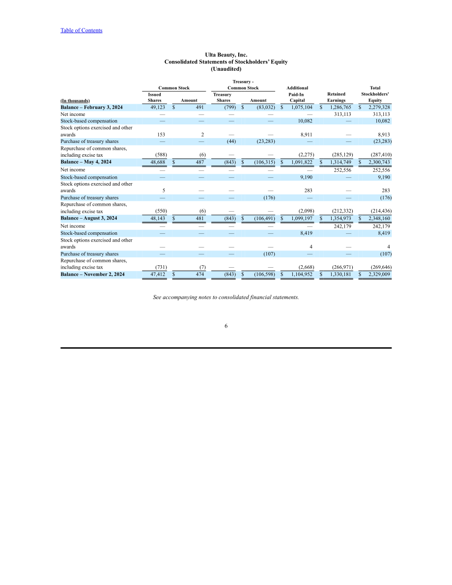 Ulta Beauty（ULTA）2024年第三季度财报（英文版）（31页）.pdf_第6页