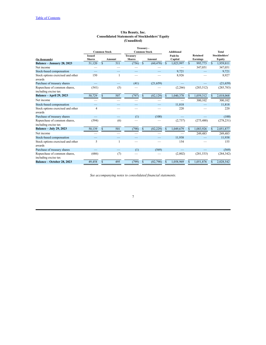 Ulta Beauty（ULTA）2024年第三季度财报（英文版）（31页）.pdf_第7页