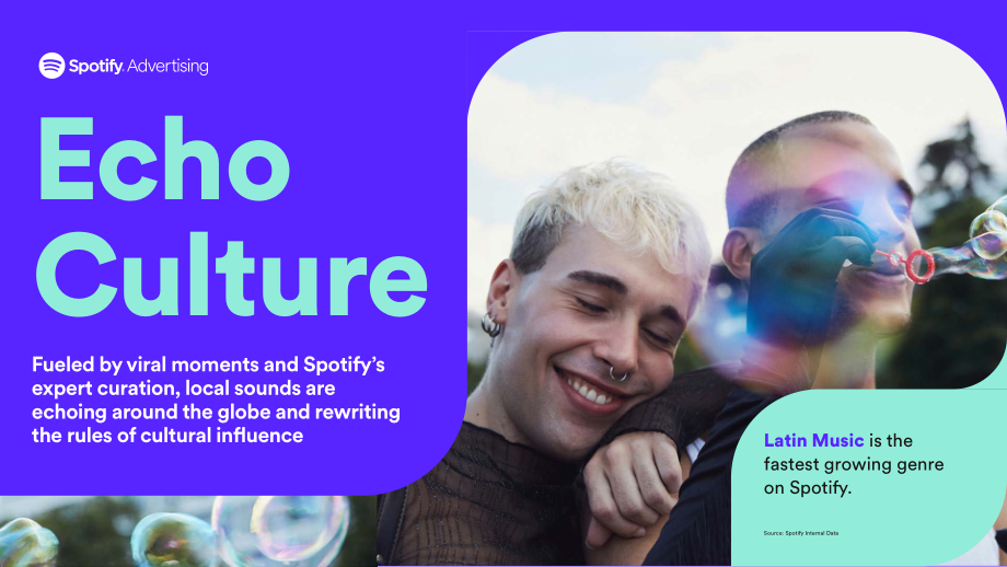Spotify：2023年文化潮流：Z世代热门趋势报告（英文版）（19页）.pdf_第14页
