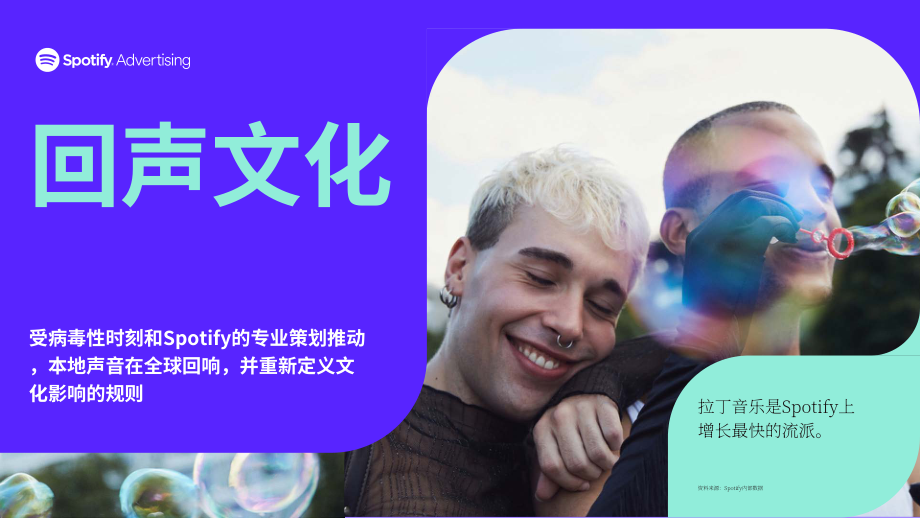 Spotify：2023年文化潮流：Z世代热门趋势报告（英文版）（19页）.pdf_第14页