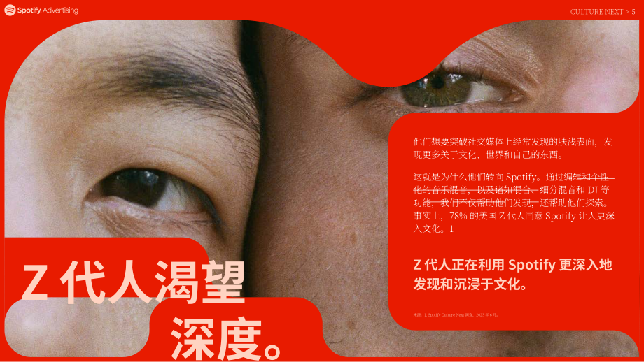 Spotify：2023年文化潮流：Z世代热门趋势报告（英文版）（19页）.pdf_第5页