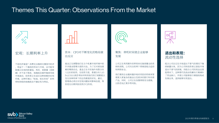 硅谷银行（SVB）：2023年第四季度全球基金业银行展望报告（英文版）（21页）.pdf_第4页