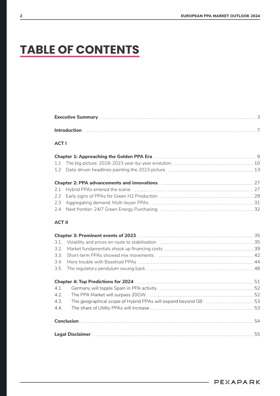Pexapark： 2024年欧洲购电协议市场展望报告（英文版）（56页）.pdf_第2页