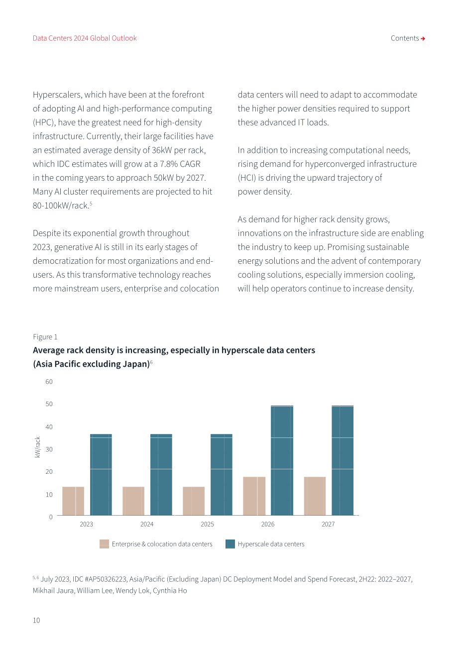 仲量联行（JLL）：2024年全球数据中心展望报告（英文版）（24页）.pdf_第10页