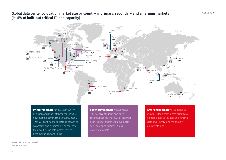 仲量联行（JLL）：2024年全球数据中心展望报告（英文版）（24页）.pdf_第7页