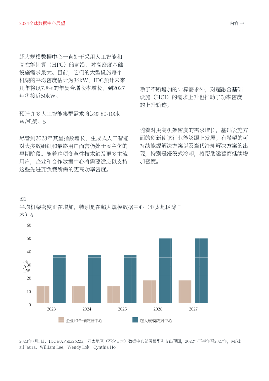 仲量联行（JLL）：2024年全球数据中心展望报告（英文版）（24页）.pdf_第10页