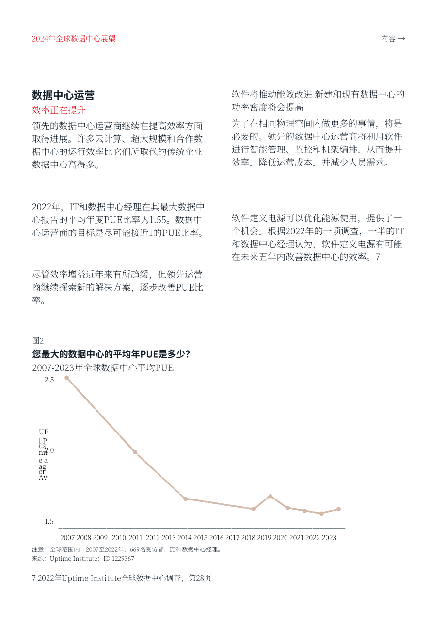 仲量联行（JLL）：2024年全球数据中心展望报告（英文版）（24页）.pdf_第13页