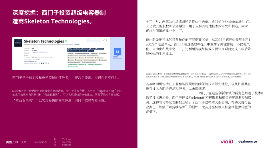 Via-ID & Dealroom：2023年度欧洲移动出行初创企业状况报告（英文版）（36页）.pdf_第13页