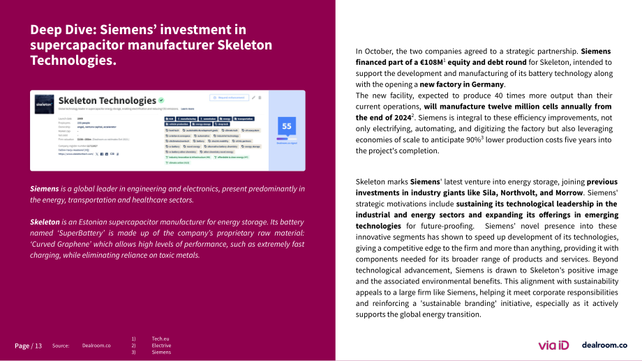 Via-ID & Dealroom：2023年度欧洲移动出行初创企业状况报告（英文版）（36页）.pdf_第13页
