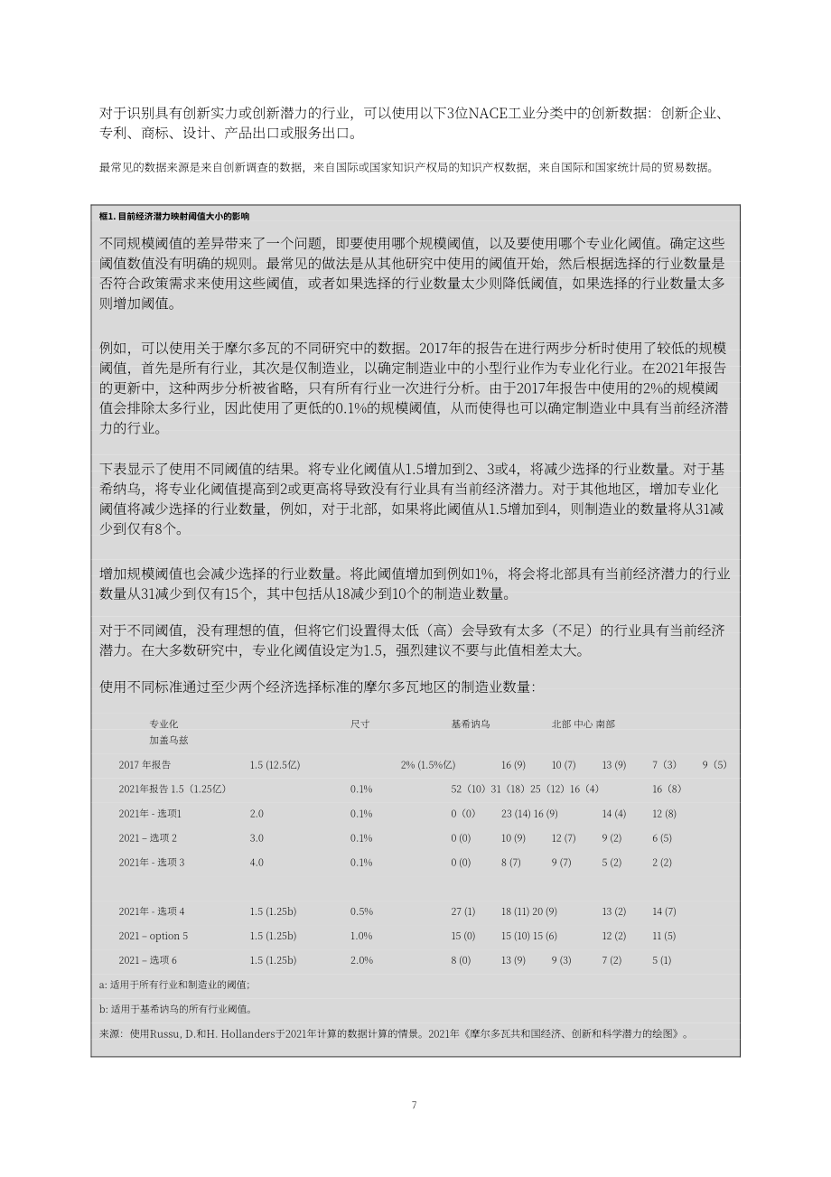 欧盟联合研究中心：2024衡量区域创新实力研究报告（英文版）（117页）.pdf_第10页