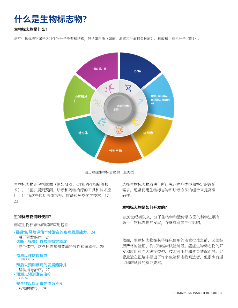 美国化学会：2024生物标志物研究报告：早期癌症检测和患者预后的关键（英文版）（20页）.pdf_第3页