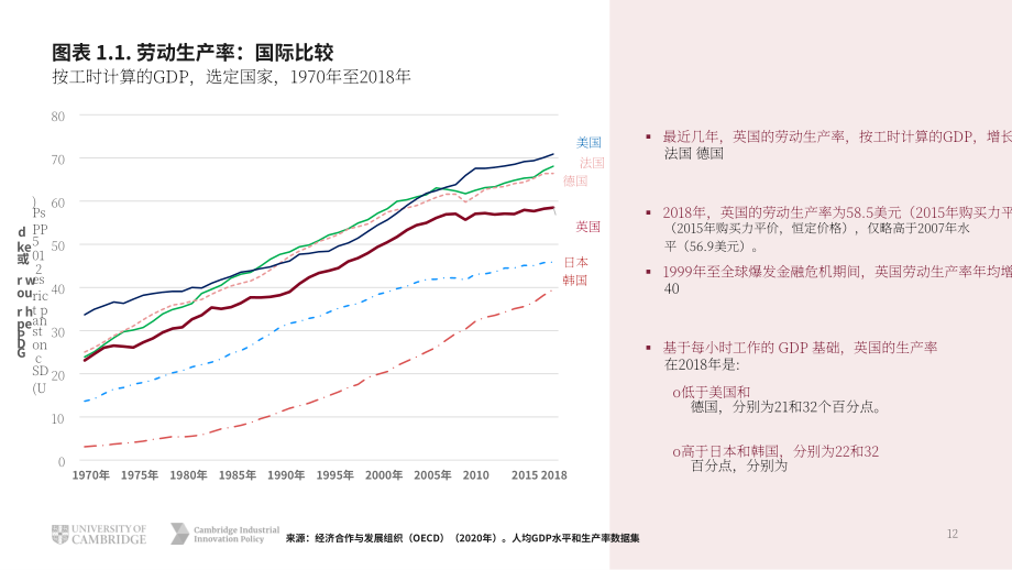 剑桥工业创新政策研究所：2021年英国创新报告（英文版）（72页）.pdf_第12页
