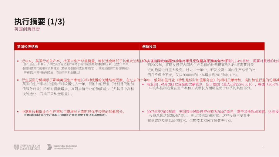 剑桥工业创新政策研究所：2021年英国创新报告（英文版）（72页）.pdf_第3页