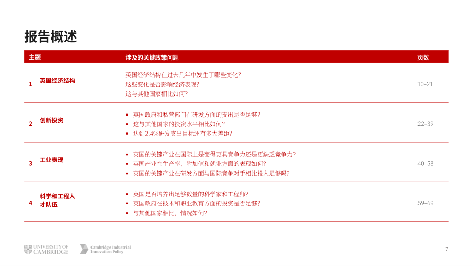 剑桥工业创新政策研究所：2021年英国创新报告（英文版）（72页）.pdf_第7页