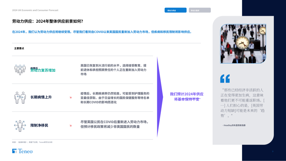 Teneo：2024年英国经济和消费者预测报告（英文版）（35页）.pdf_第9页