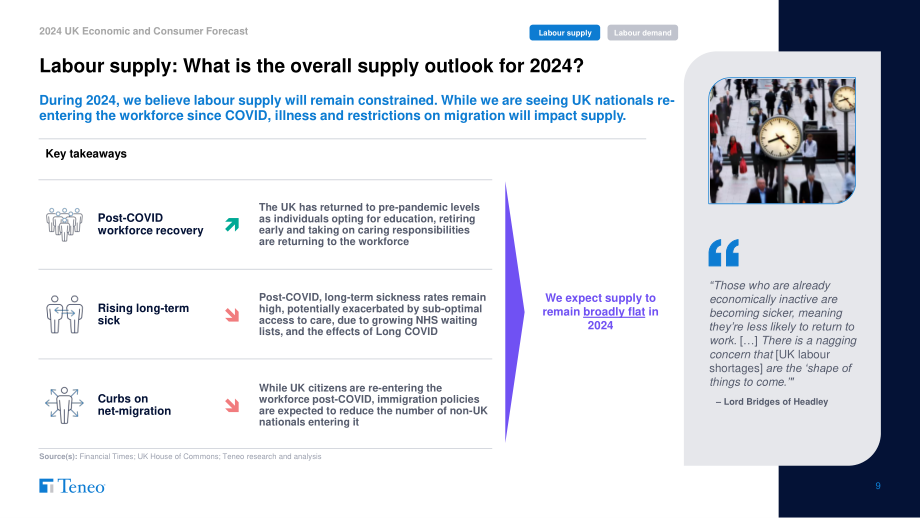 Teneo：2024年英国经济和消费者预测报告（英文版）（35页）.pdf_第9页