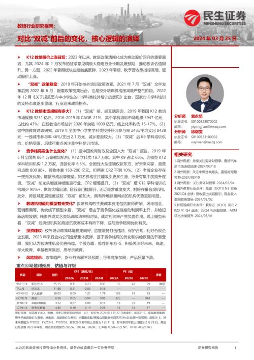 教培行业研究框架：对比“双减”前后的变化核心逻辑的演绎-240325（50页）.pdf