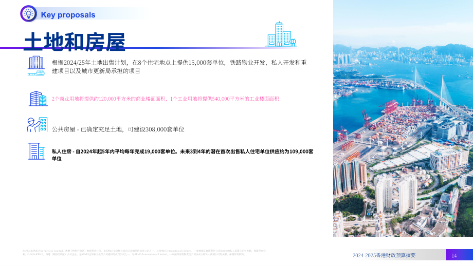 毕马威：2024-2025年度香港政府財政預算案摘要报告（英文版）（24页）.pdf_第14页