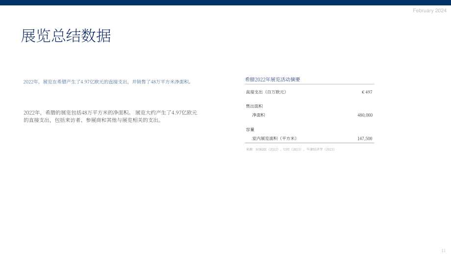 国际展览业协会：2024展览业对希腊的经济影响研究报告（英文版）（23页）.pdf_第11页