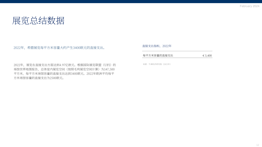 国际展览业协会：2024展览业对希腊的经济影响研究报告（英文版）（23页）.pdf_第12页