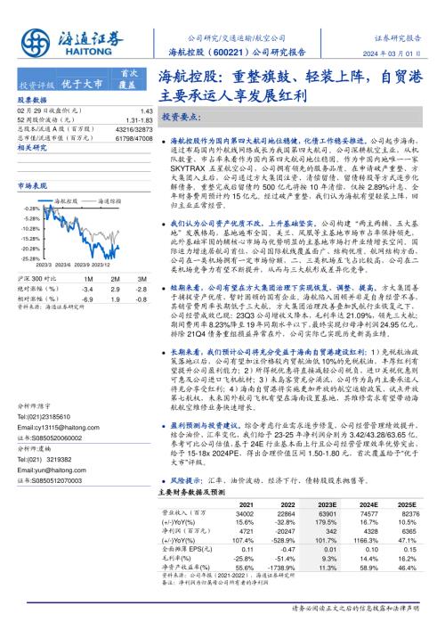 海航控股-公司研究报告-重整旗鼓、轻装上阵自贸港主要承运人享发展红利-240301（40页）.pdf