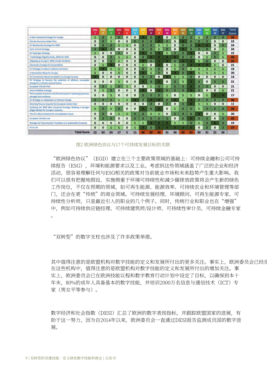 ATHENA：2023双重转型的双重技能：定义绿色数字技能与就业白皮书（英文版）（60页）.pdf_第13页