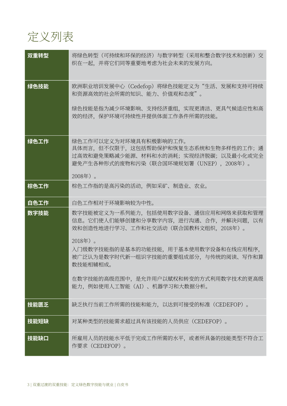 ATHENA：2023双重转型的双重技能：定义绿色数字技能与就业白皮书（英文版）（60页）.pdf_第7页