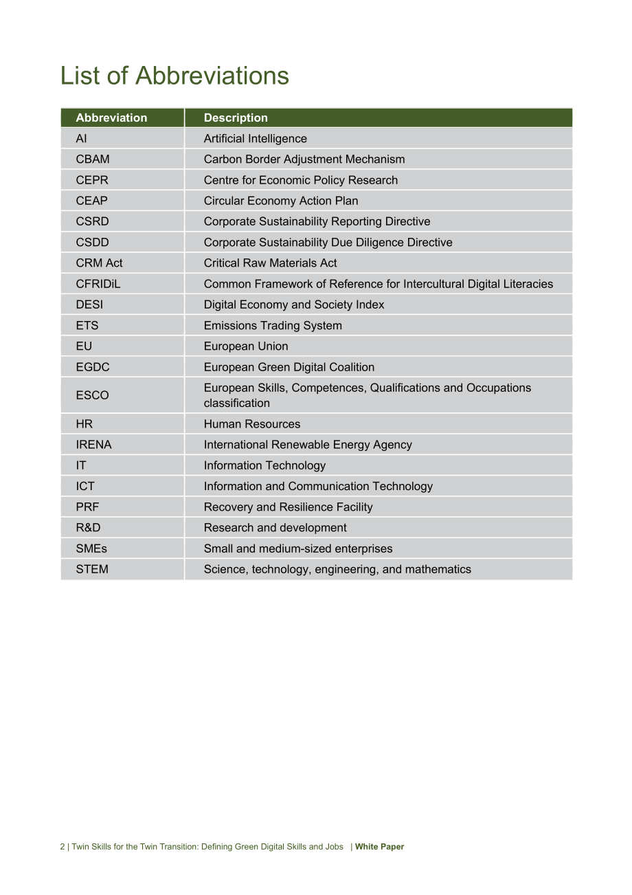 ATHENA：2023双重转型的双重技能：定义绿色数字技能与就业白皮书（英文版）（60页）.pdf_第6页