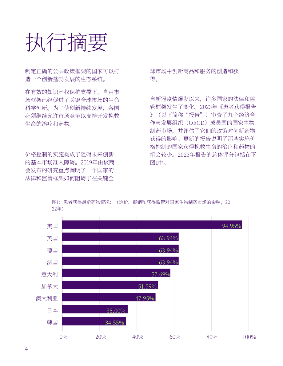 美国商会：2023年创新药物可及性研究报告（英文版）（30页）.pdf_第4页