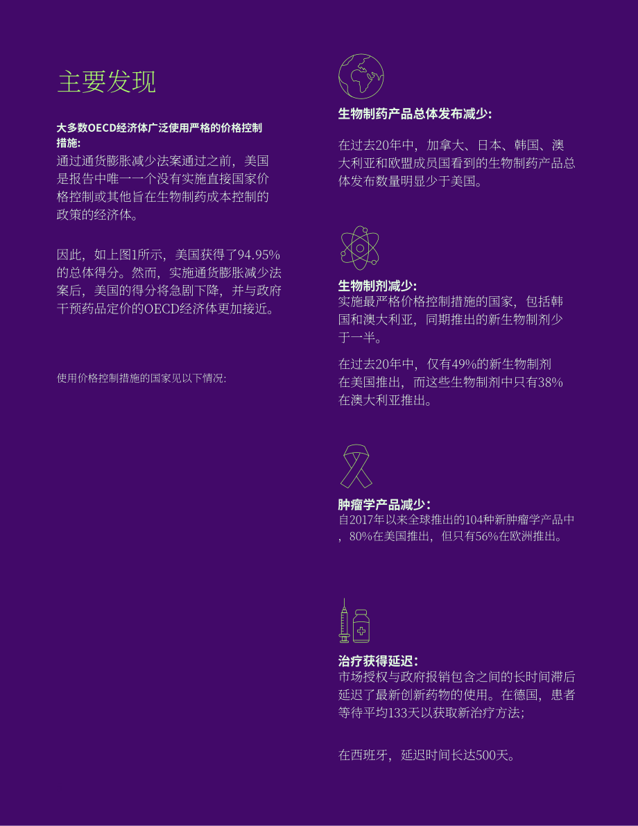 美国商会：2023年创新药物可及性研究报告（英文版）（30页）.pdf_第5页