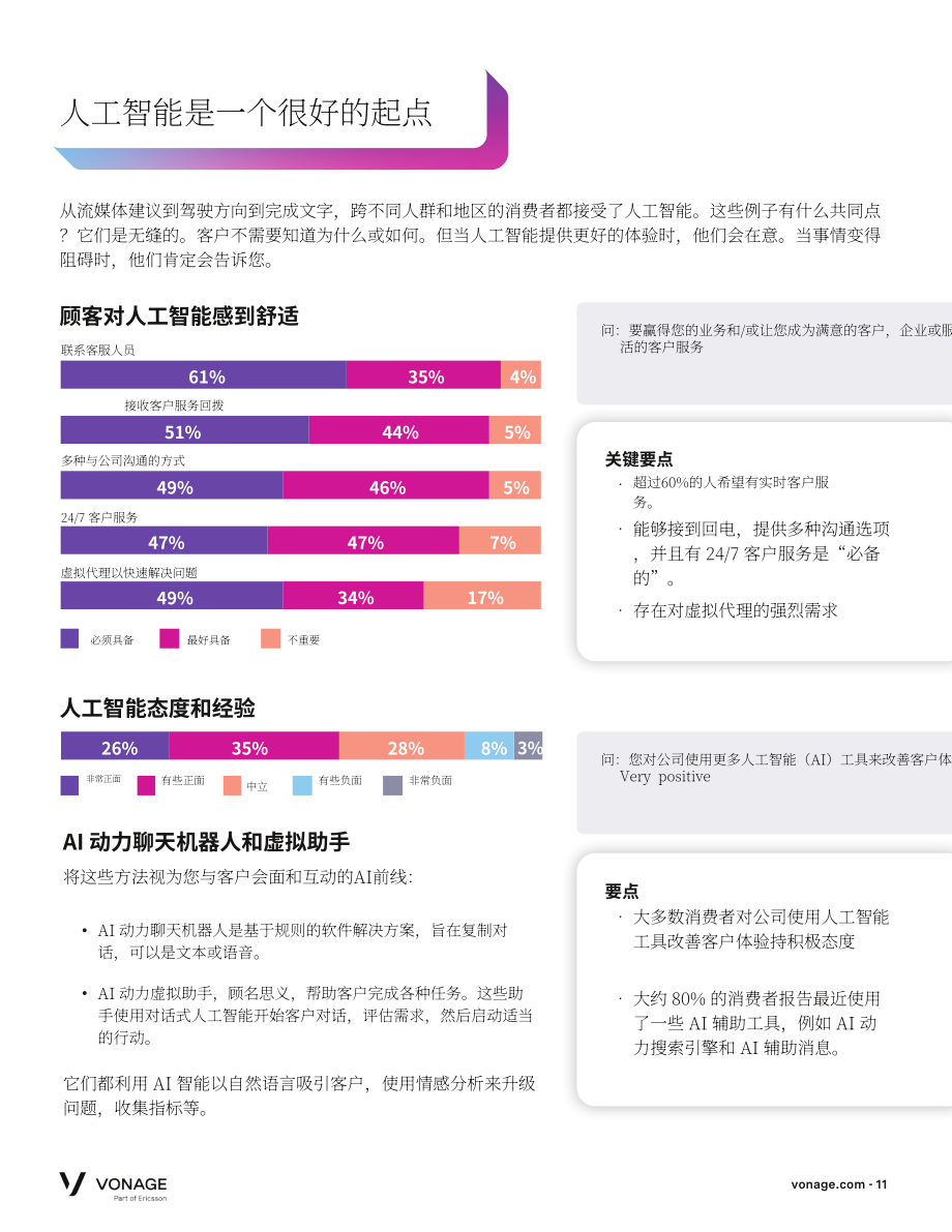 Vonage：2024全球客户互动报告-AI与伟大的客户体验（CX）（英文版）（25页）.pdf_第11页