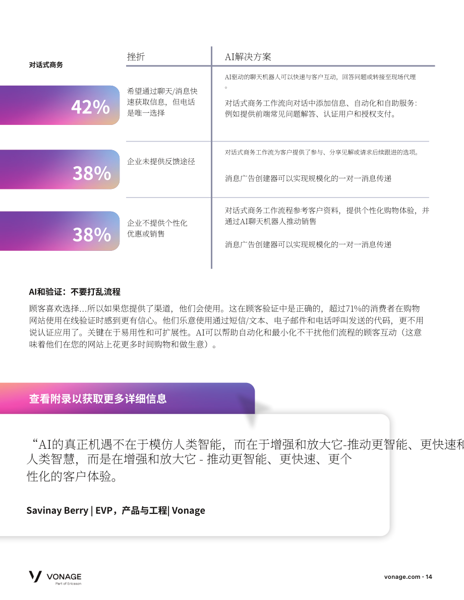 Vonage：2024全球客户互动报告-AI与伟大的客户体验（CX）（英文版）（25页）.pdf_第14页