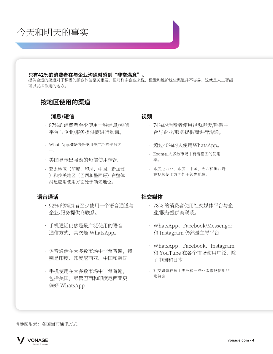 Vonage：2024全球客户互动报告-AI与伟大的客户体验（CX）（英文版）（25页）.pdf_第4页