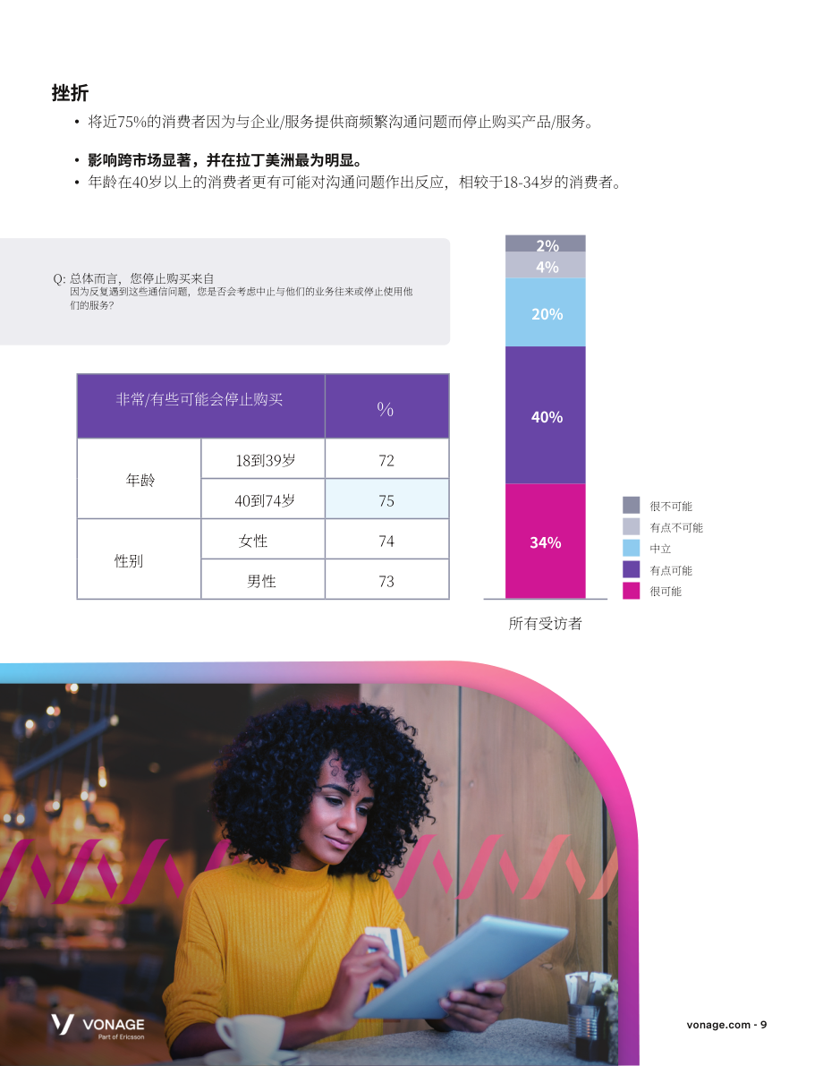Vonage：2024全球客户互动报告-AI与伟大的客户体验（CX）（英文版）（25页）.pdf_第9页