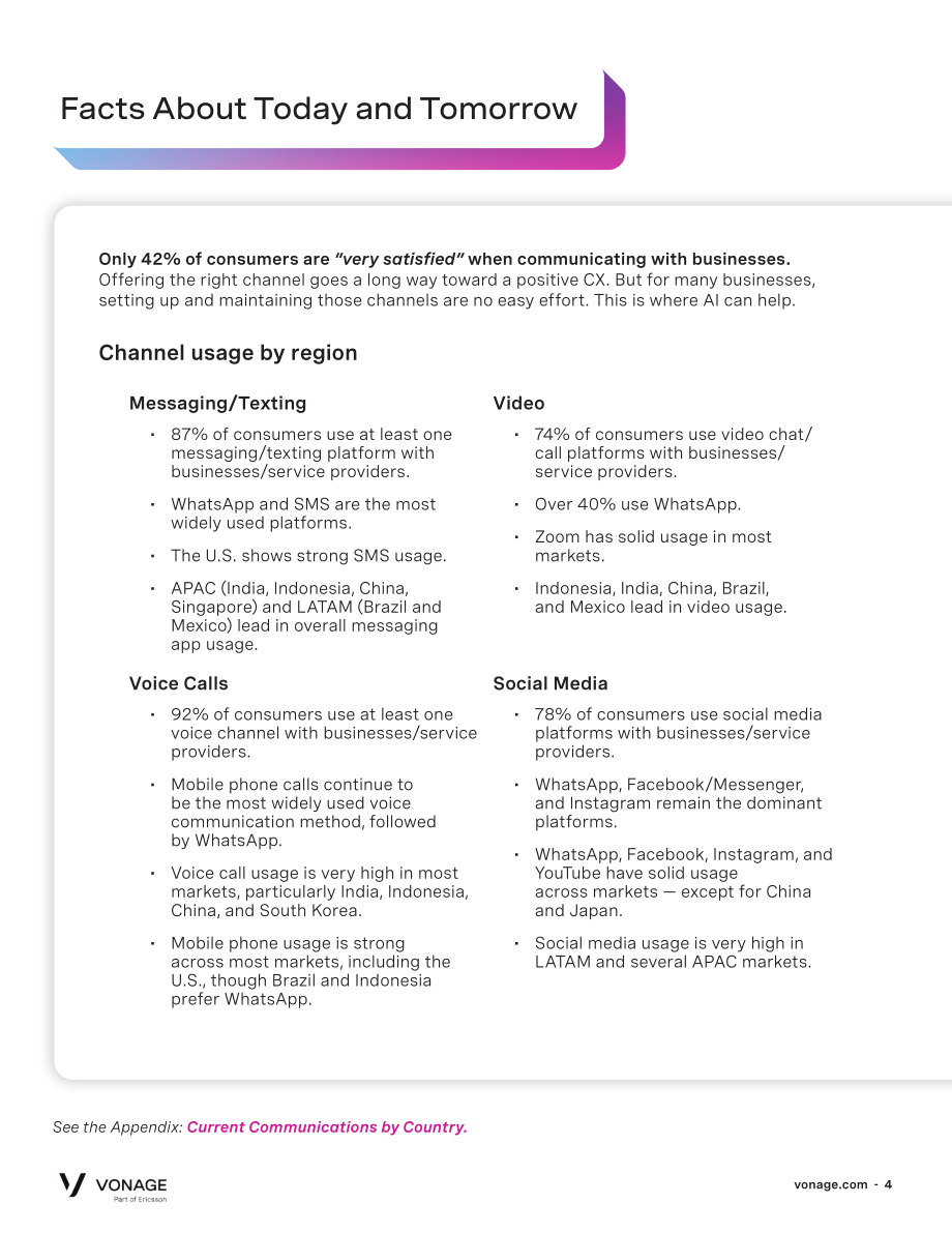 Vonage：2024全球客户互动报告-AI与伟大的客户体验（CX）（英文版）（25页）.pdf_第4页