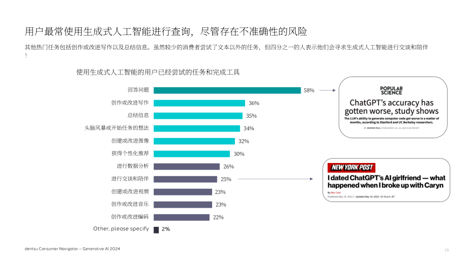 Riskified & 电通：2024年消费者洞察：消费者生成式AI认知及使用调研报告（英文版）（38页）.pdf_第15页